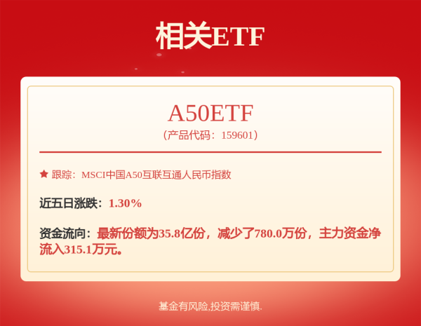 豪泰配资 海外业务纵深突破，赴港IPO升级资本平台，立讯精密驶向全球化深水区